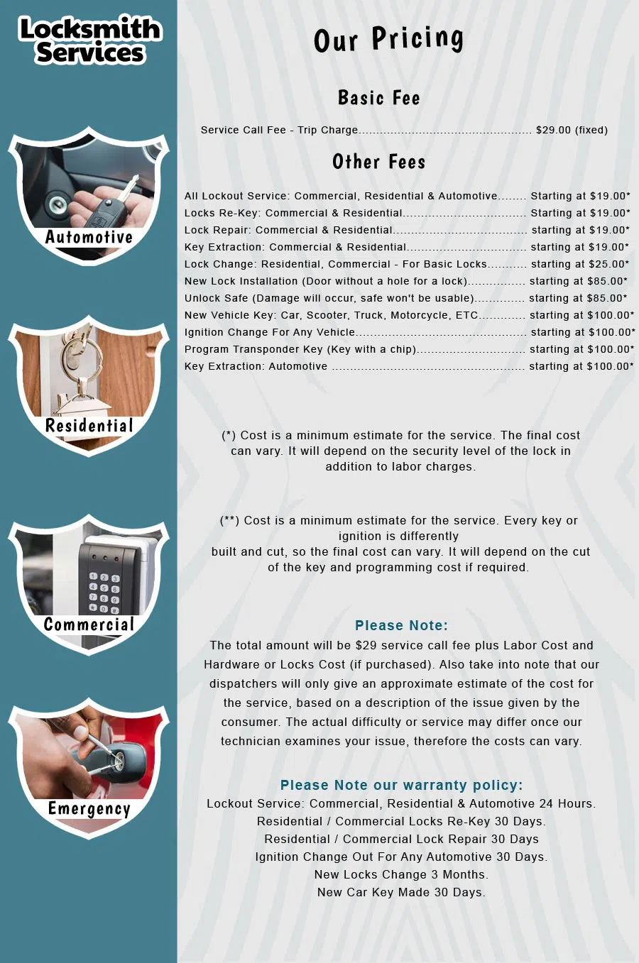 Boca Raton Expert Locksmith Boca Raton, FL 561-692-4268